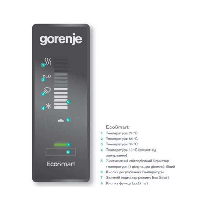 Gorenje GBF 80SMV9 3